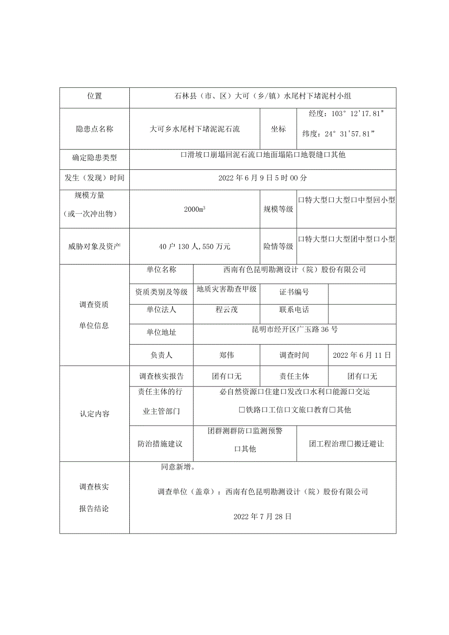 石林县市、区地质灾害隐患点认定申报表.docx_第2页