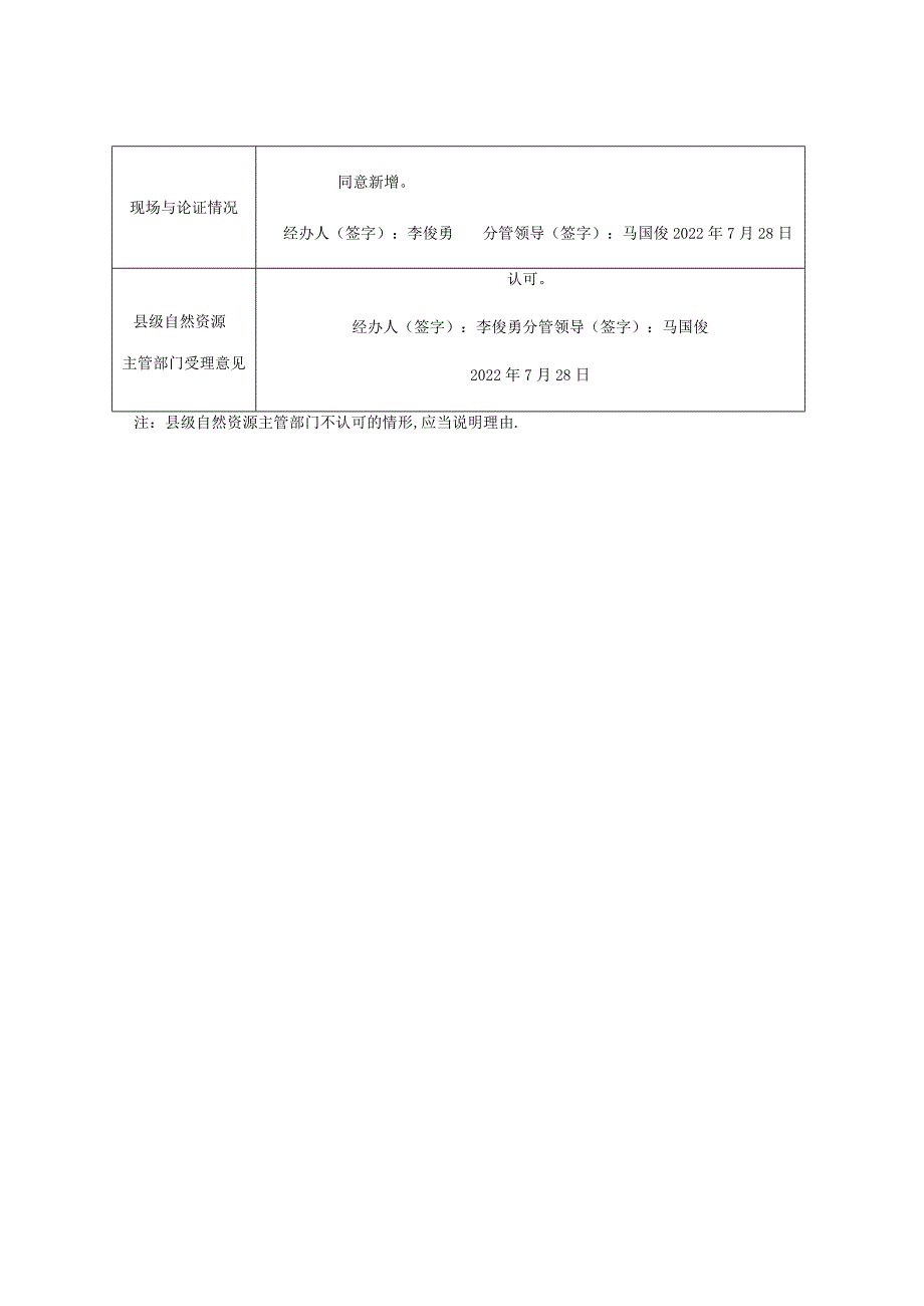 石林县市、区地质灾害隐患点认定申报表.docx_第3页