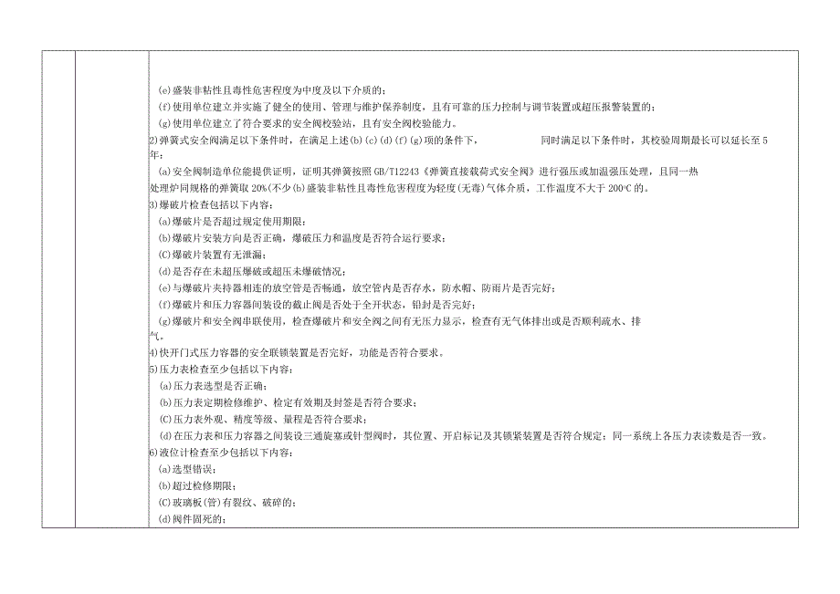 压力容器安全风险因素辨识与管控指导目录.docx_第3页