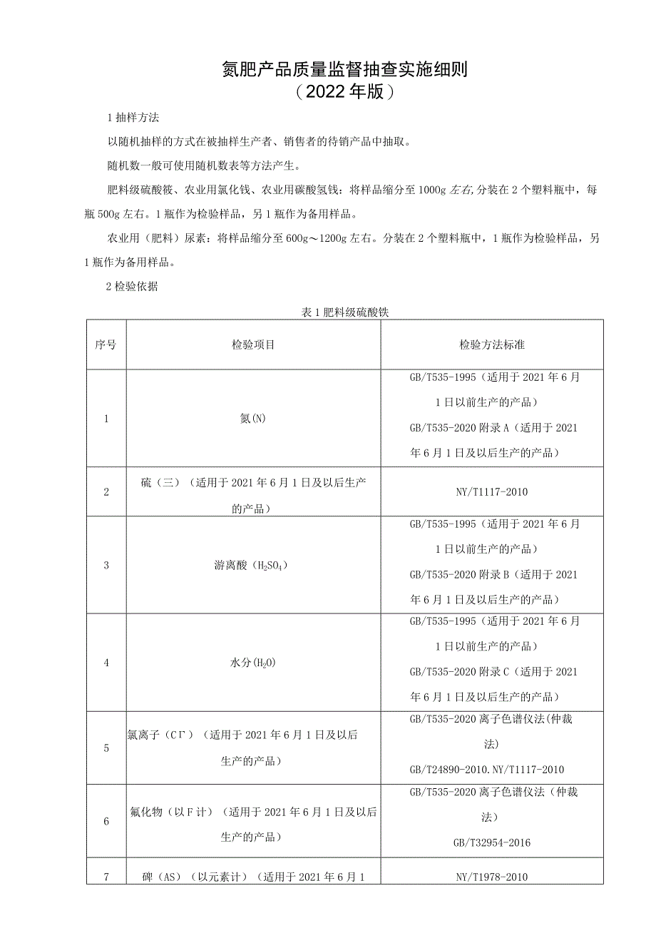 氮肥产品质量监督抽查实施细则（2022年版）.docx_第1页