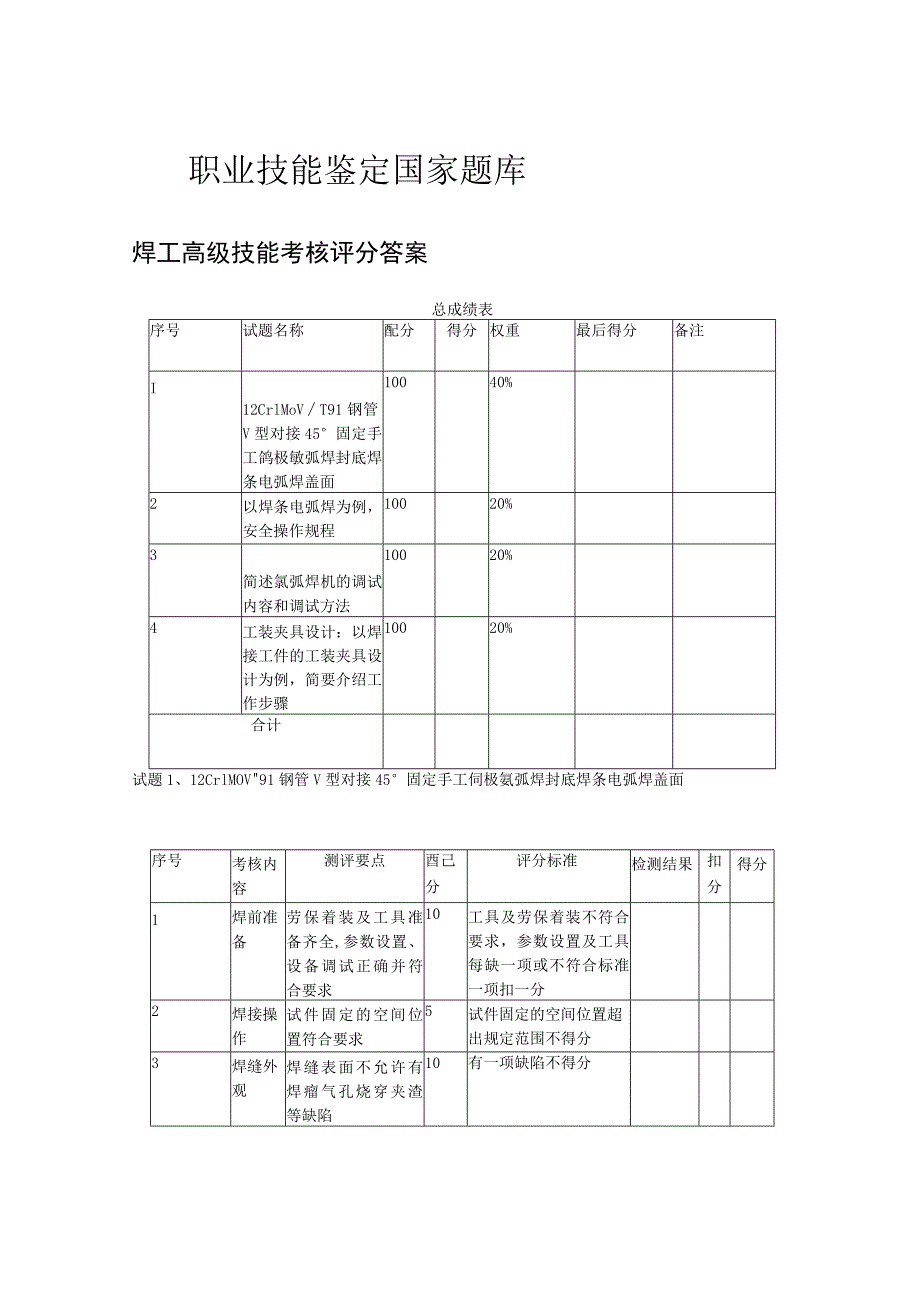 职业技能鉴定国家题库.docx_第1页