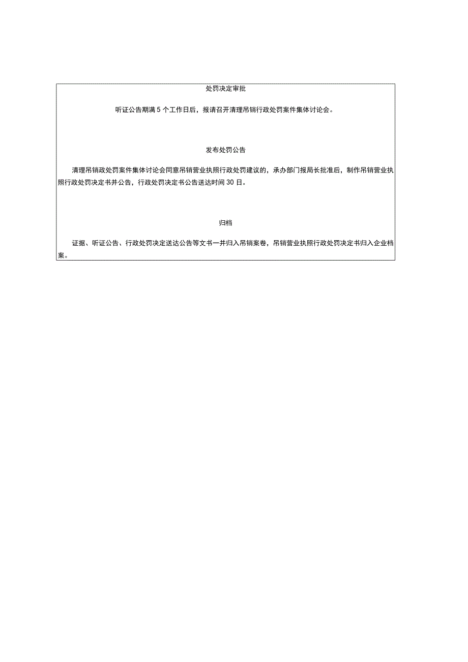 达州市市场监督管理局清理吊销长期停业未经营企业工作流程.docx_第2页