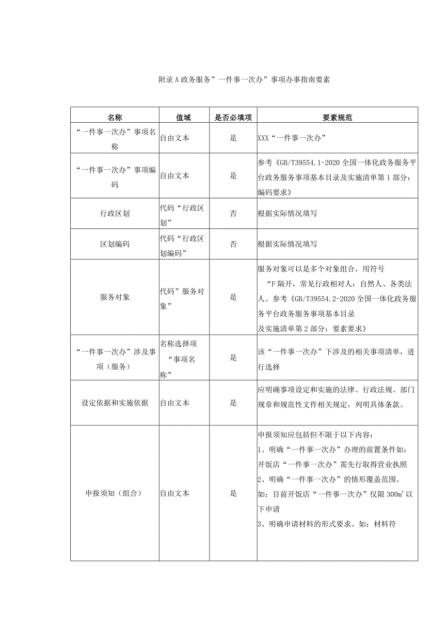 政务服务“一件事一次办”事项办事指南要素.docx_第1页