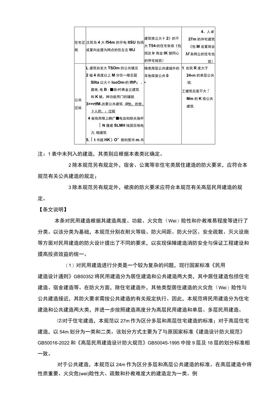 国家标准《建筑设计防火规范》2022修订版.docx_第2页