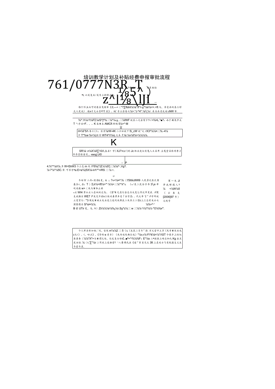 职业技能鉴定补贴申领办事流程示意图.docx_第1页