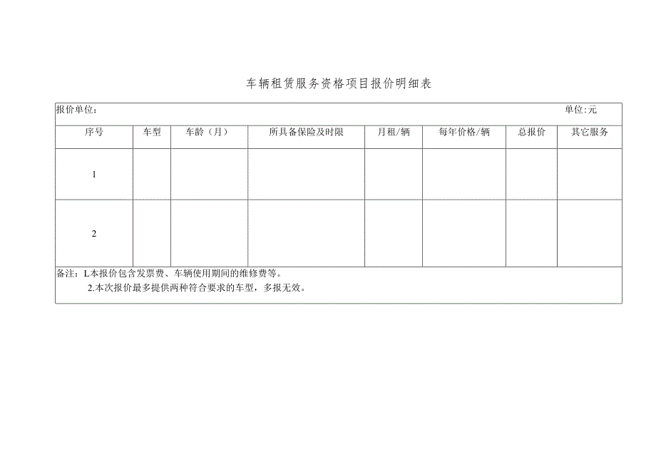 车辆租赁服务资格项目报价明细表.docx_第1页