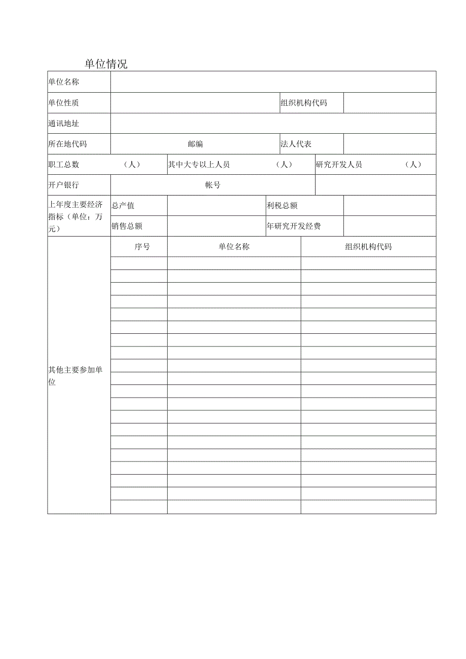 科技特派员项目贵州省科技特派员项目申请书.docx_第2页