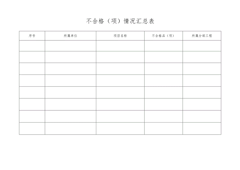 不合格（项)情况汇总表.docx_第1页