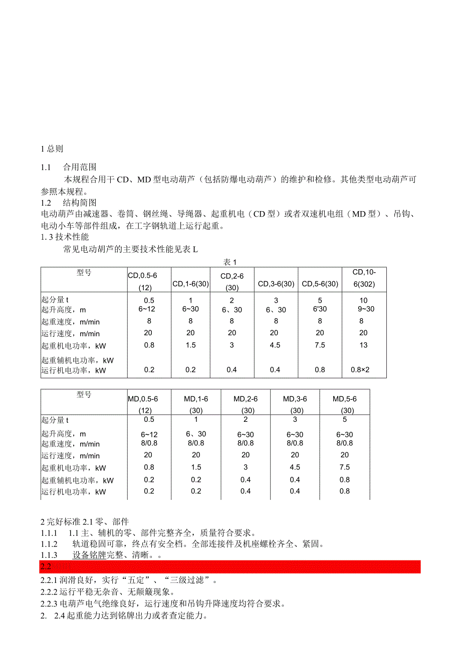 电动葫芦操作规程.docx_第2页