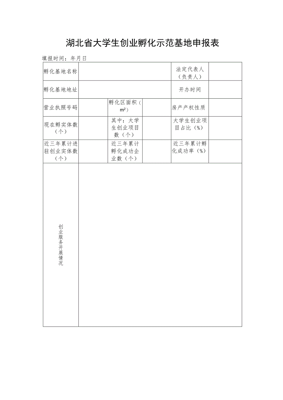 湖北省大学生创业孵化示范基地申报表.docx_第1页