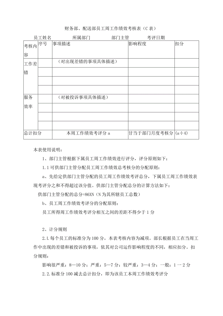 财务部、配送部员工周工作绩效考核表.docx_第1页