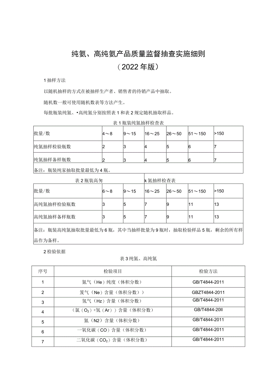 纯氦、高纯氦产品质量监督抽查实施细则（2022年版）.docx_第1页