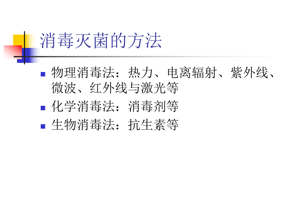 软饮料热杀菌工艺.ppt_第3页