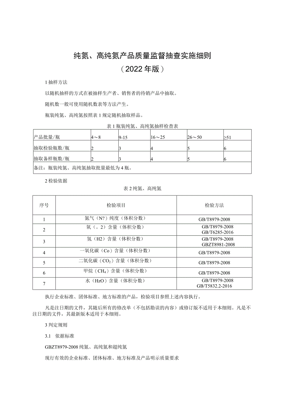 纯氮、高纯氮产品质量监督抽查实施细则（2022年版）.docx_第1页