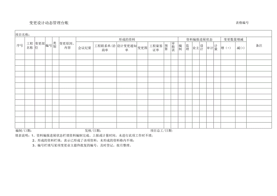 变更设计动态管理台账.docx_第1页