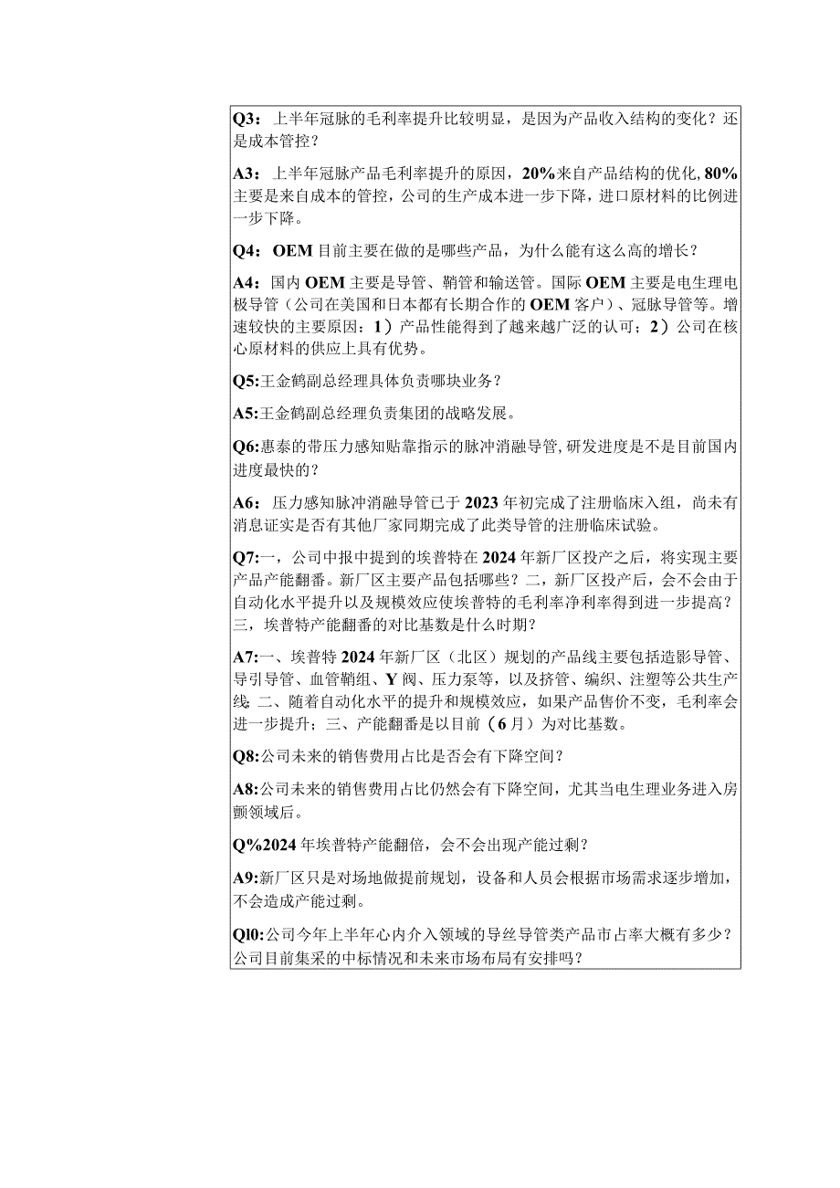 证券代码688617证券简称惠泰医疗深圳惠泰医疗器械股份有限公司投资者关系活动记录表.docx_第2页