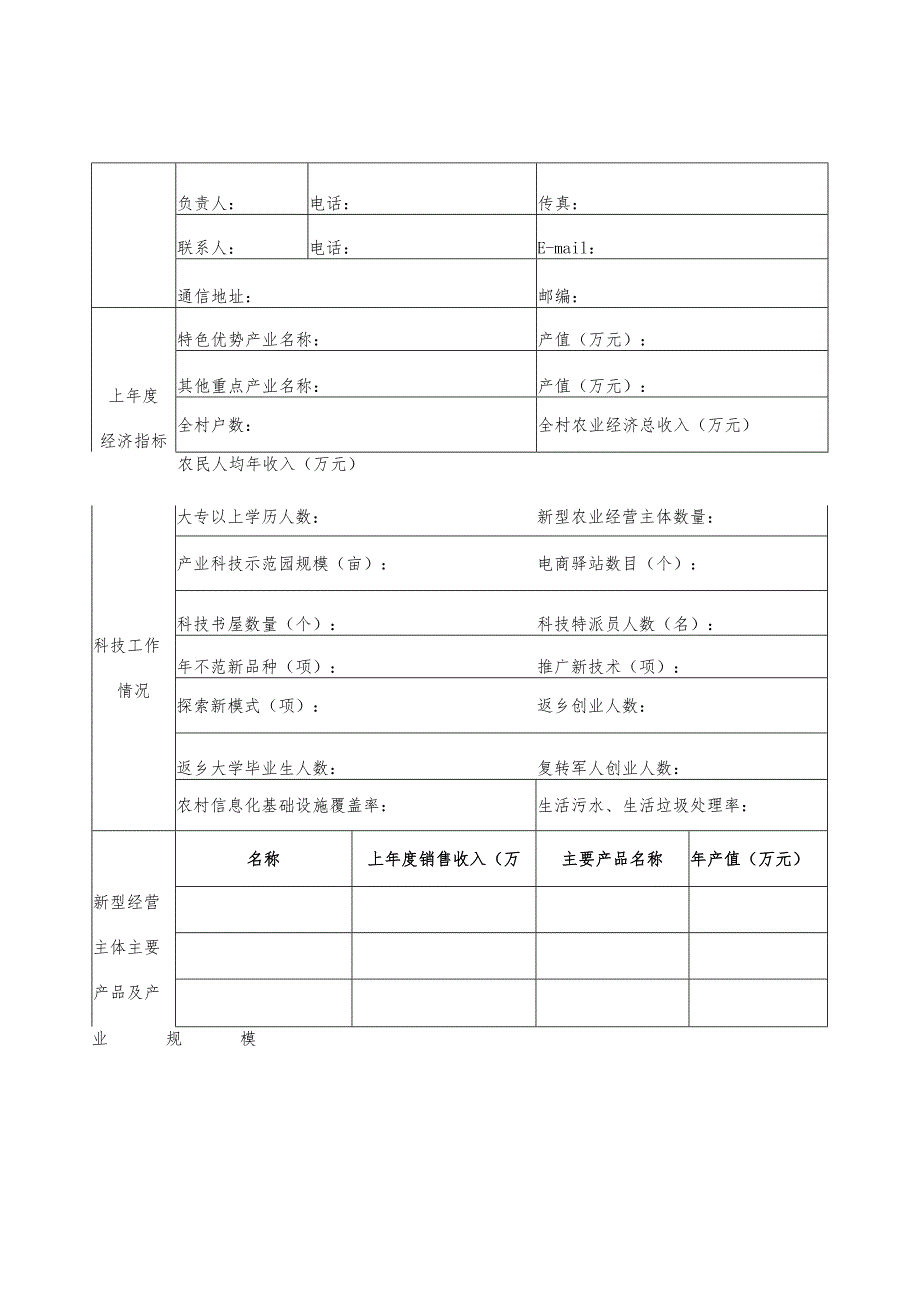 陕西省乡村振兴科技示范村创建申请表.docx_第2页