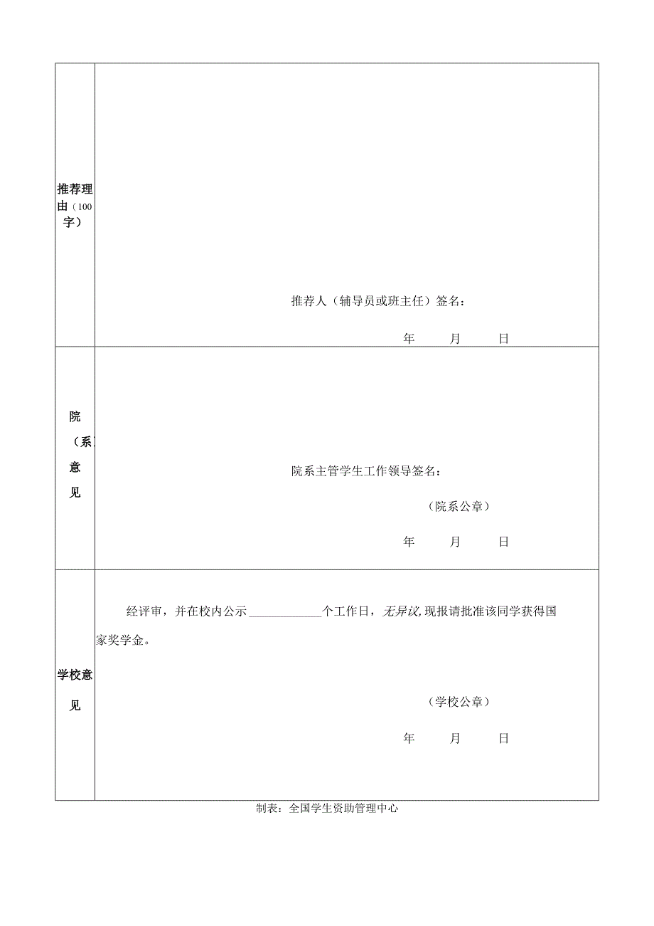 学年国家奖学金申请审批表.docx_第2页