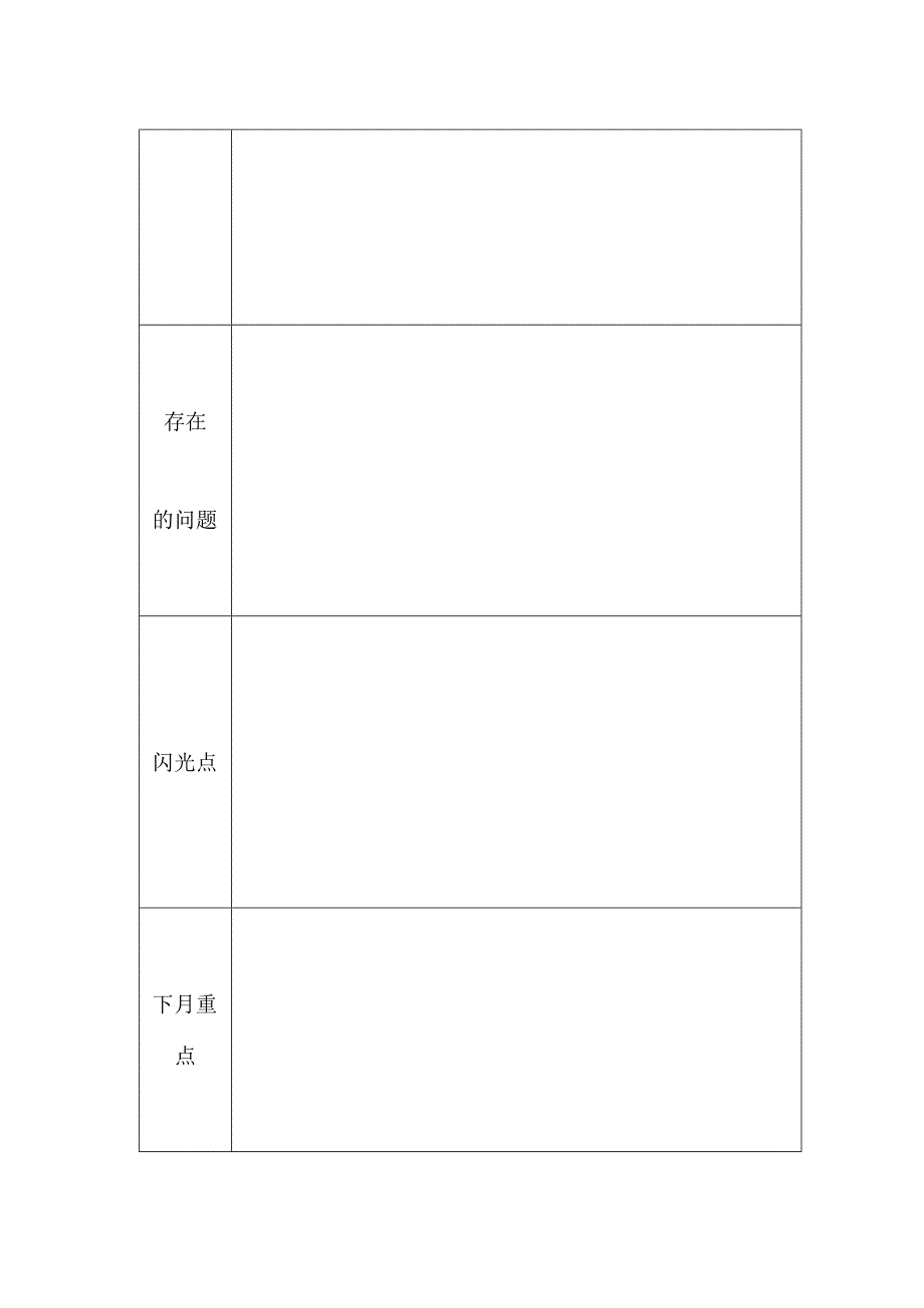 幼儿园月教研情况记录表.docx_第2页