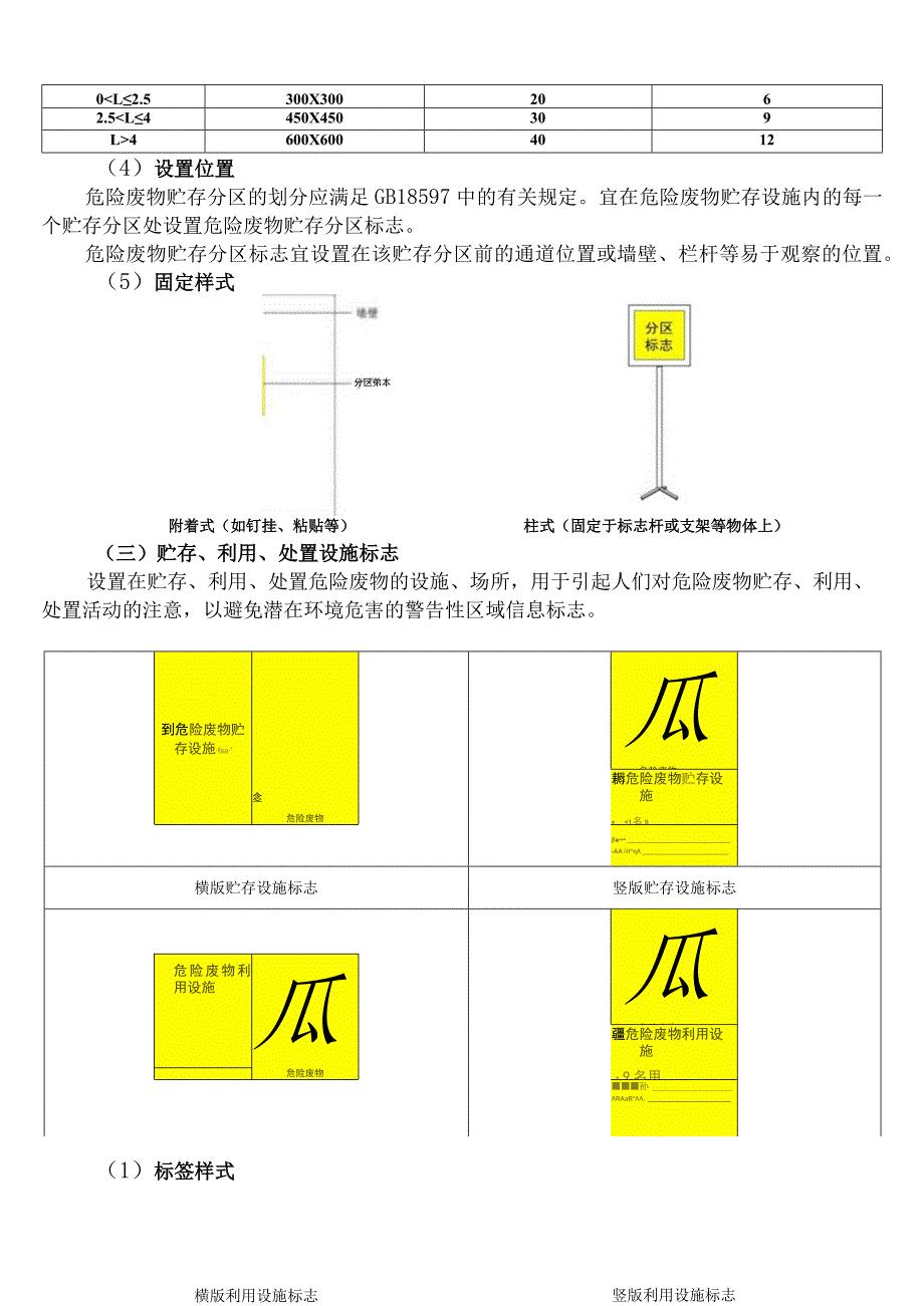 新版危险废物识别标志设置指引(20230628)3926.docx_第3页