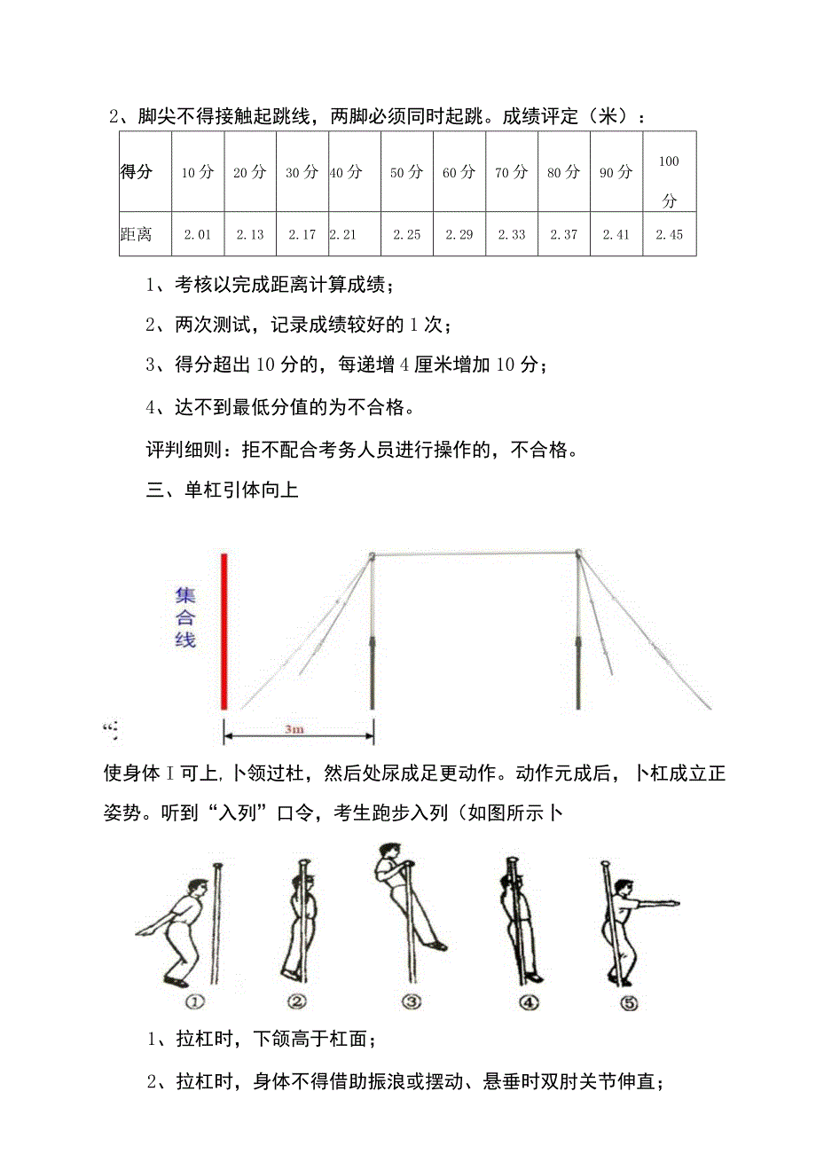 邯郸市消防救援支队2023年政府专职消防员招录体能测试操作规程及评判细则.docx_第3页