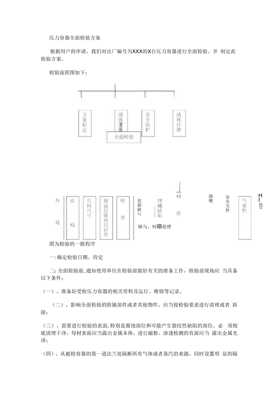 压力容器全面检验实施方案.docx_第1页