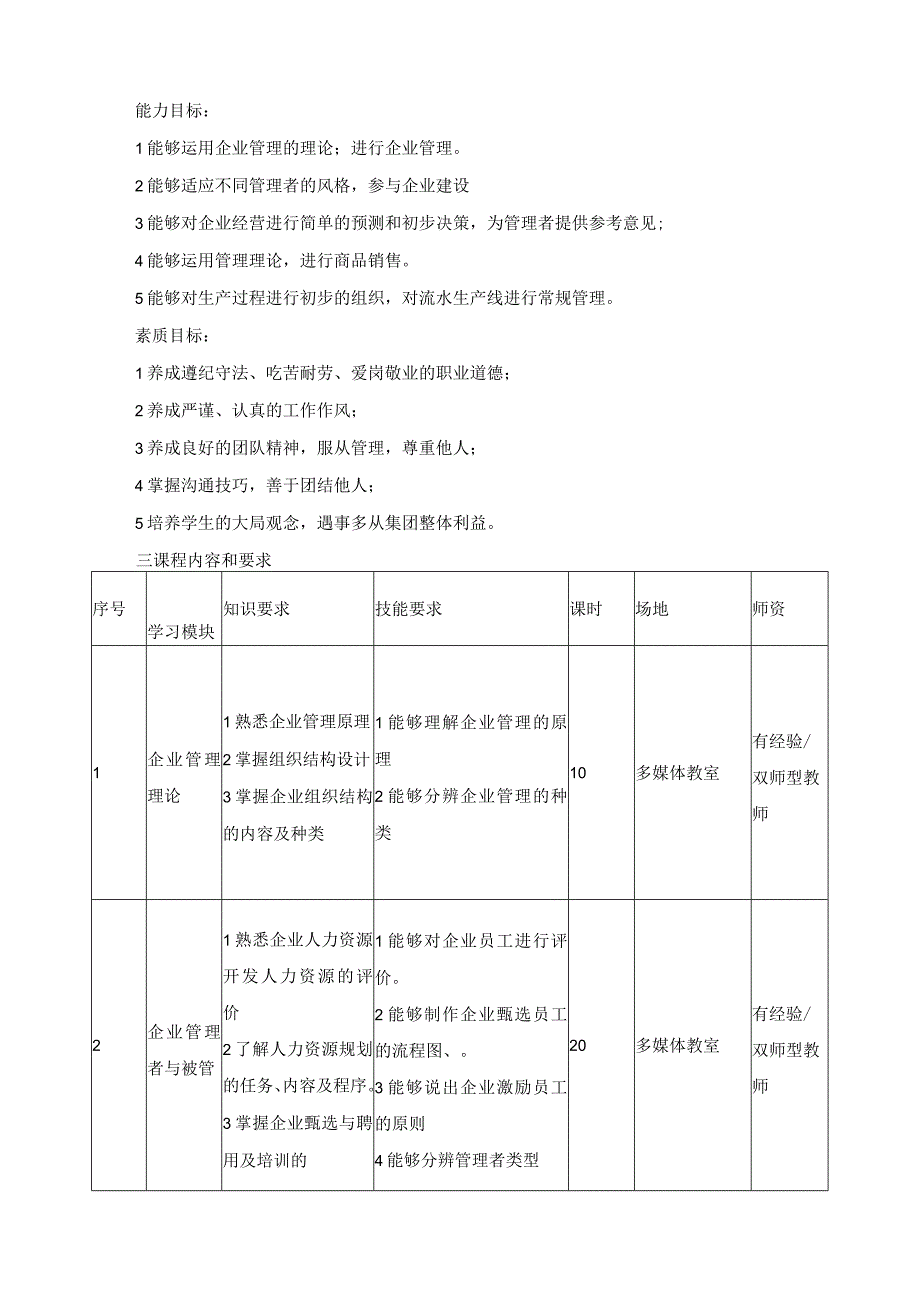 《企业管理基础》课程标准.docx_第2页