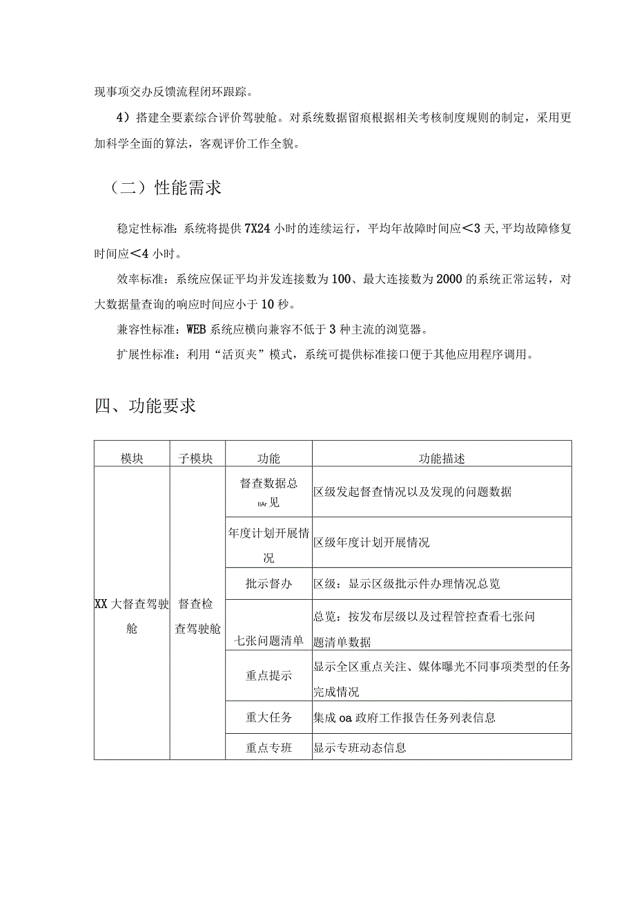 XX区大督查场景系统项目（二期）建设意见.docx_第2页