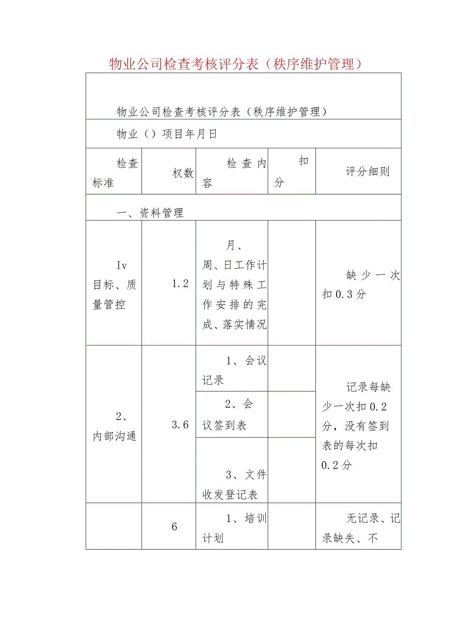 物业公司检查考核评分表（秩序维护管理）.docx_第1页