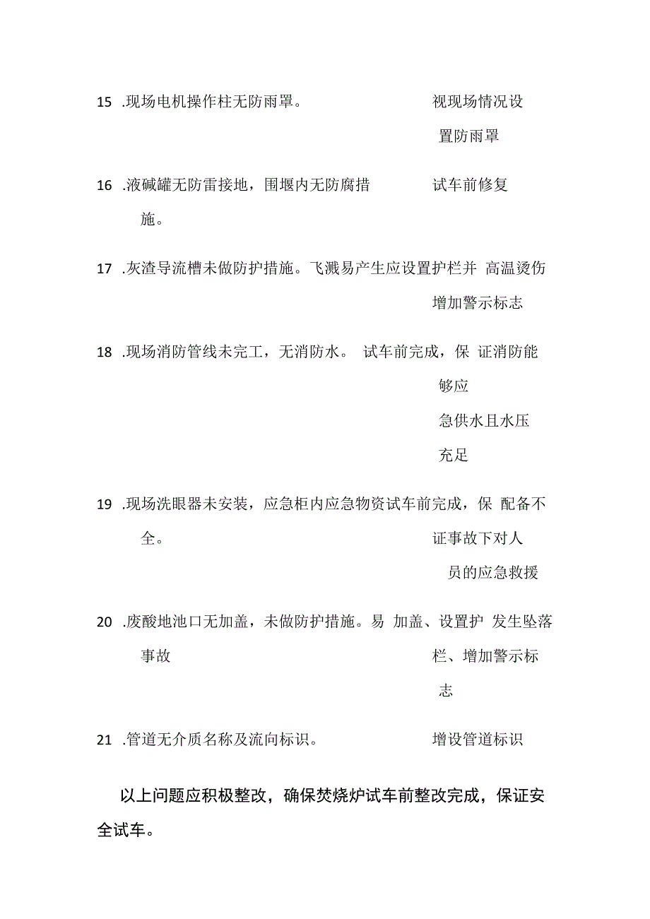 焚烧炉试车前安全检查问题汇总.docx_第3页