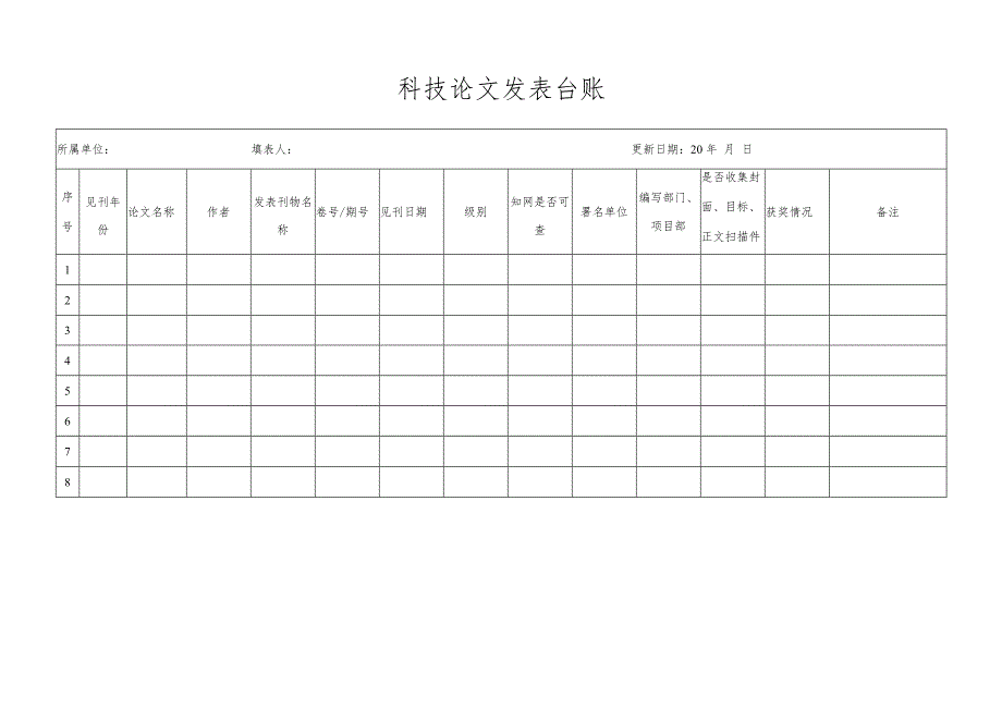 科技论文发表台账.docx_第1页