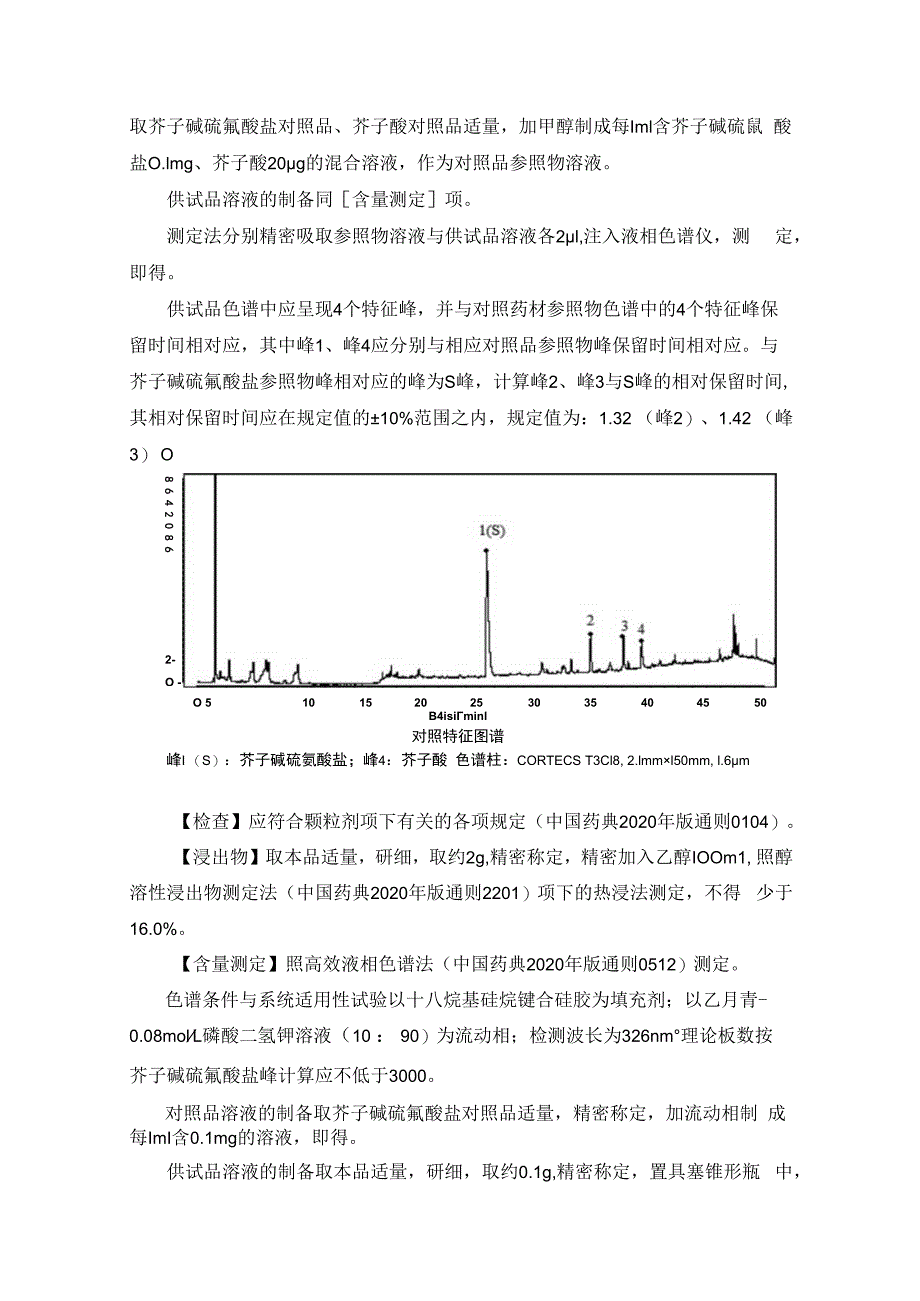 黑龙江省中药配方颗粒标准（第六批）.docx_第2页