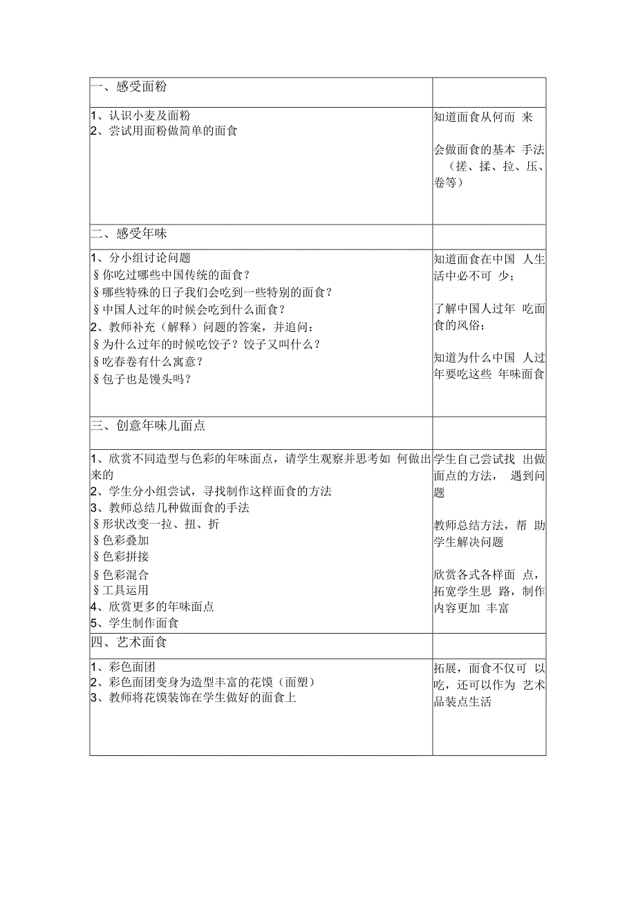 小学美术【苏少版】一年级上册《第十二课 玩泥巴》教学设计1.docx_第1页