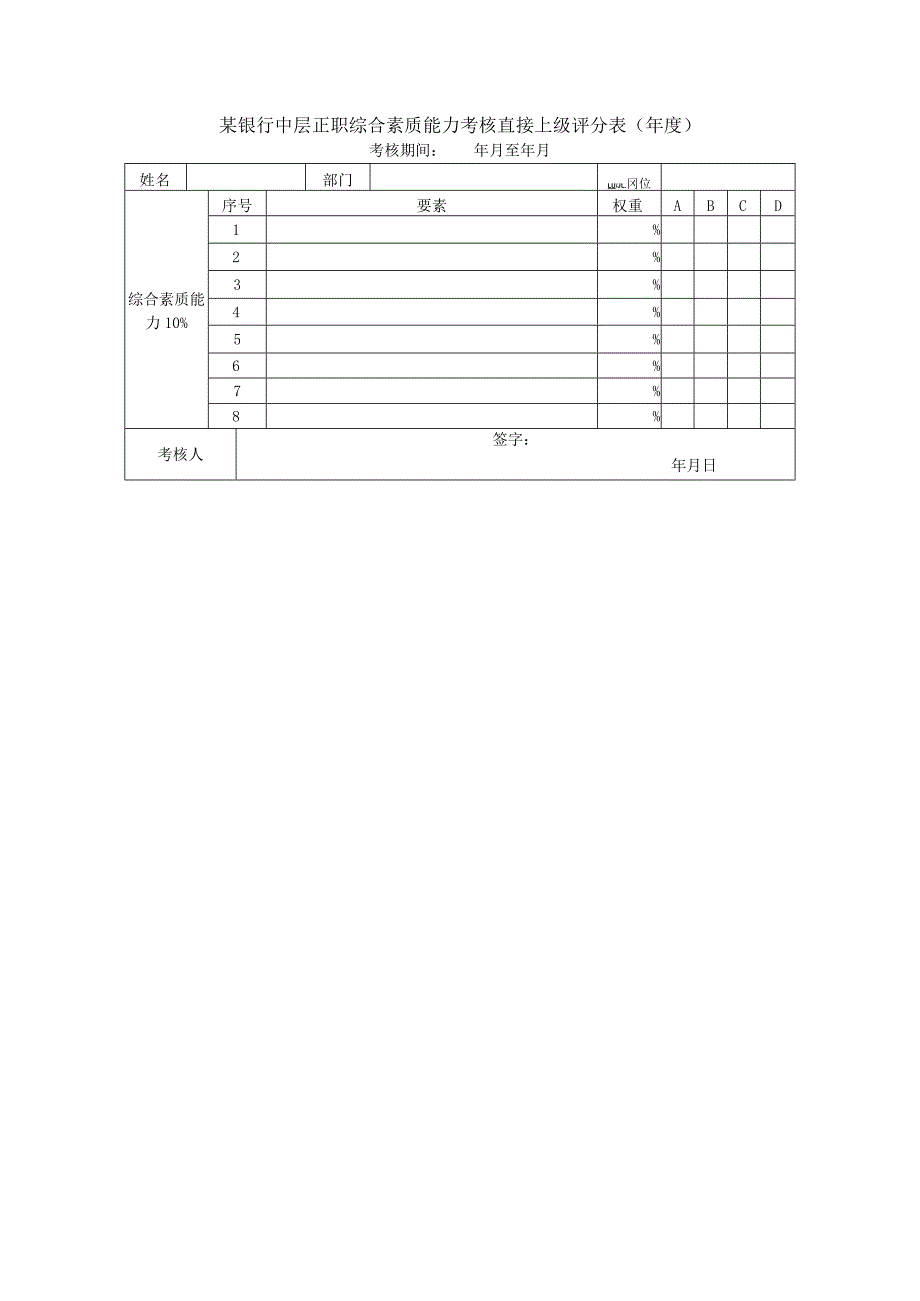 某银行中层正职综合素质能力考核直接上级评分表(年度).docx_第1页