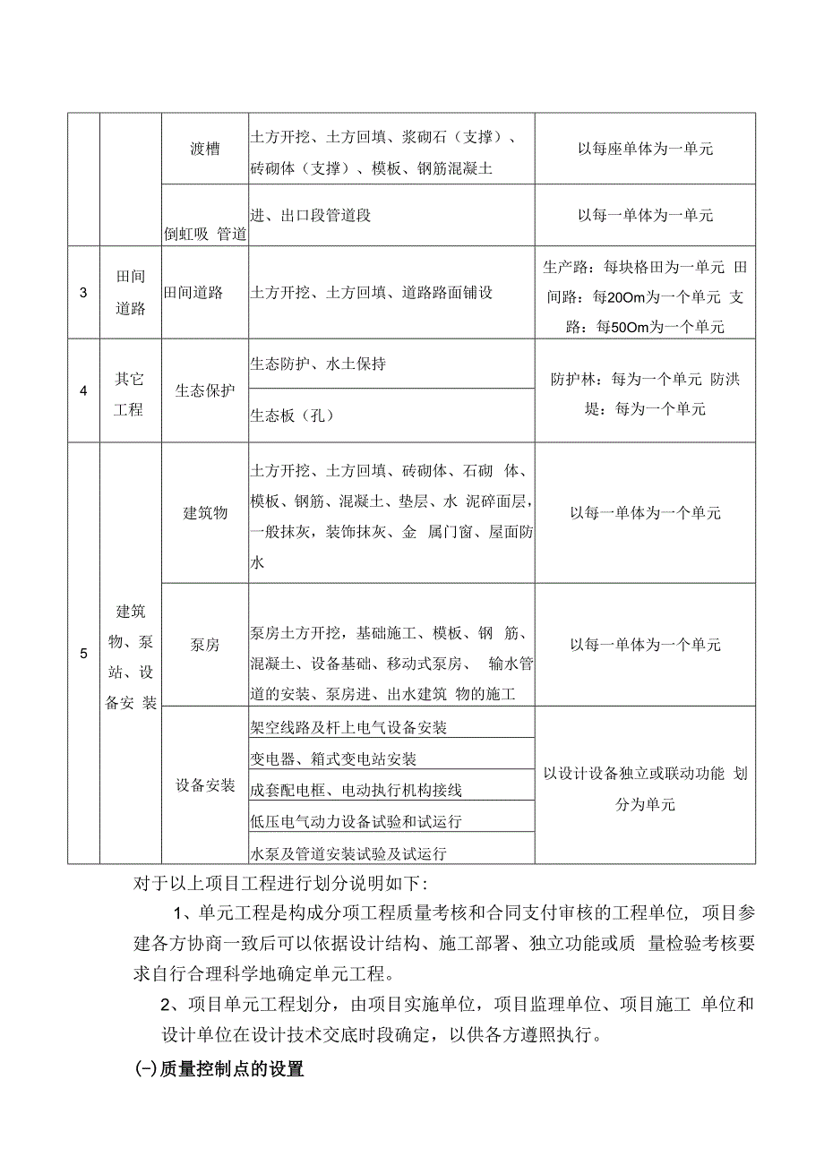 质量控制措施.docx_第3页