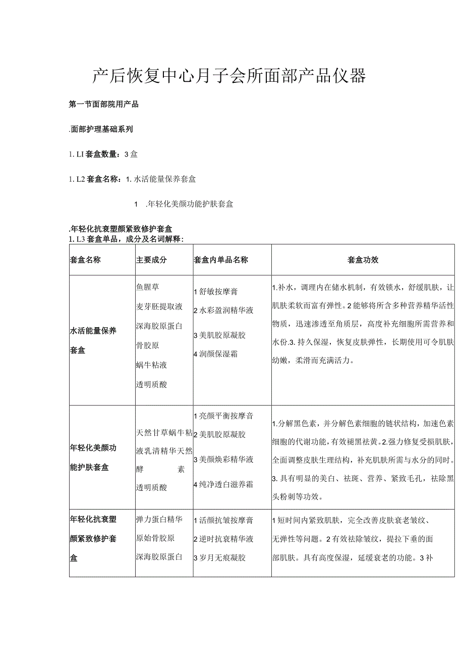 产后恢复中心月子会所面部产品仪器.docx_第1页