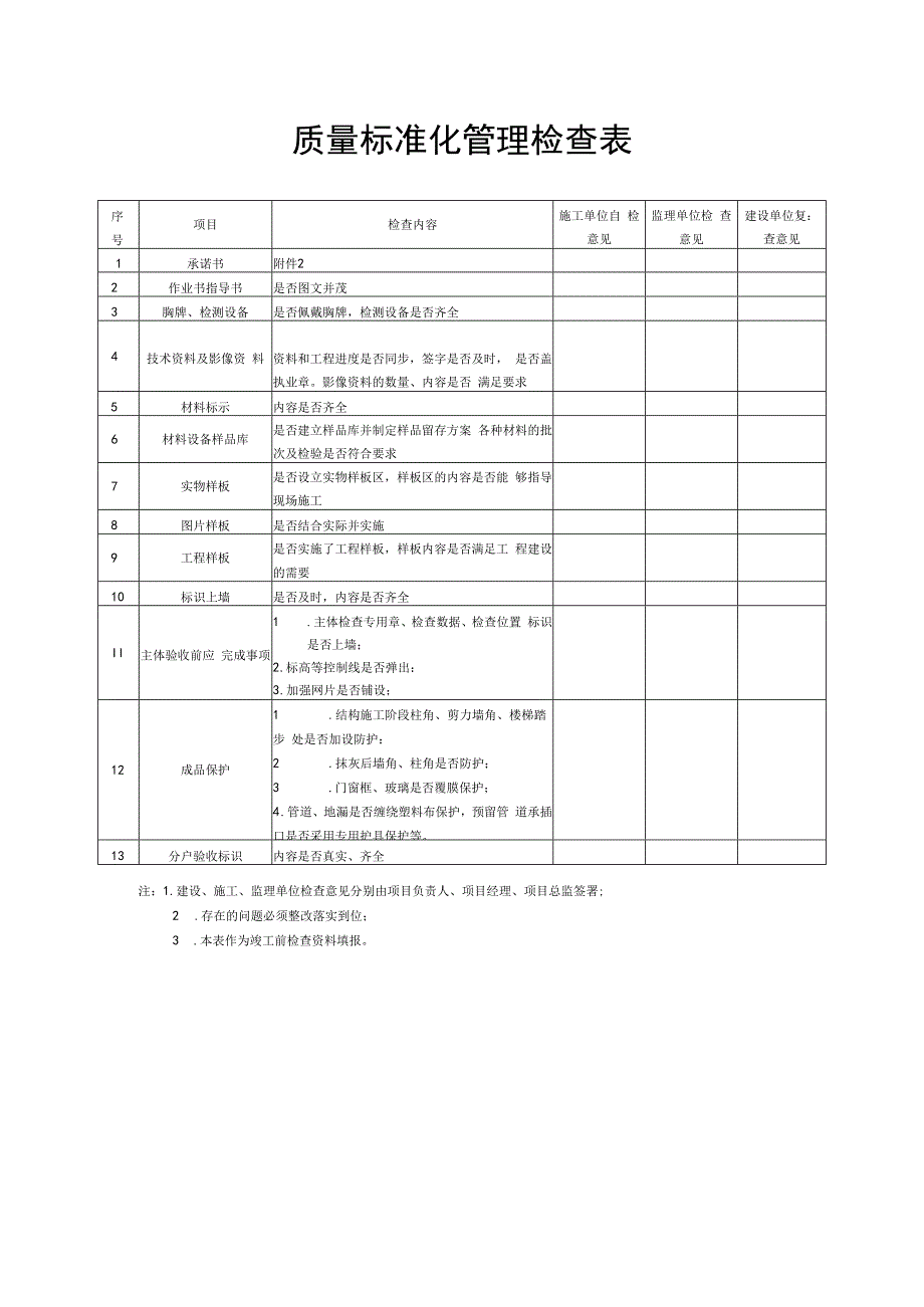 质量标准化管理检查表.docx_第1页