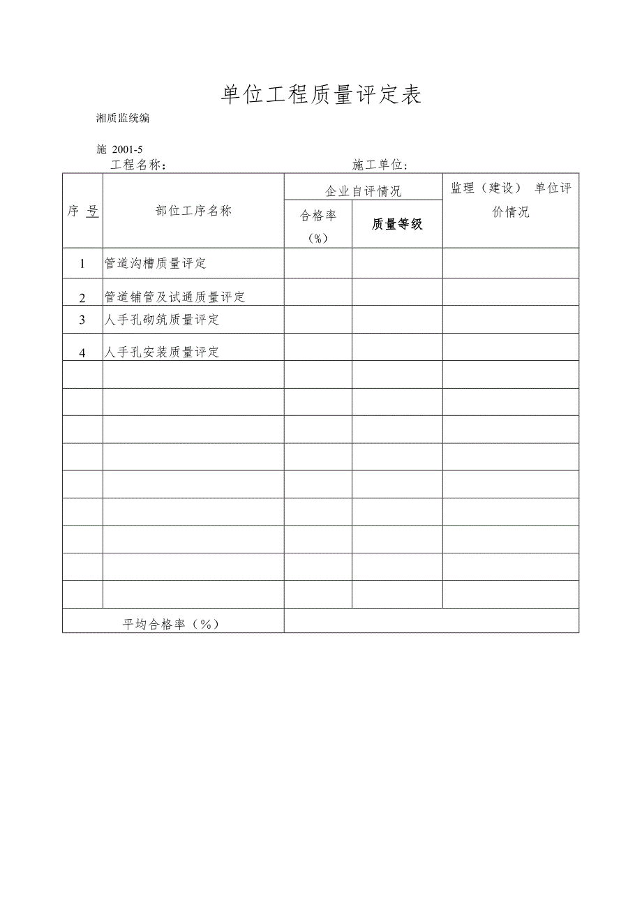 单位工程质量评定表.docx_第1页