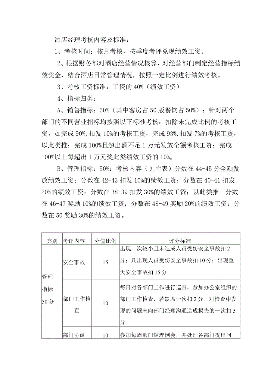 酒店经理考核内容及标准.docx_第1页