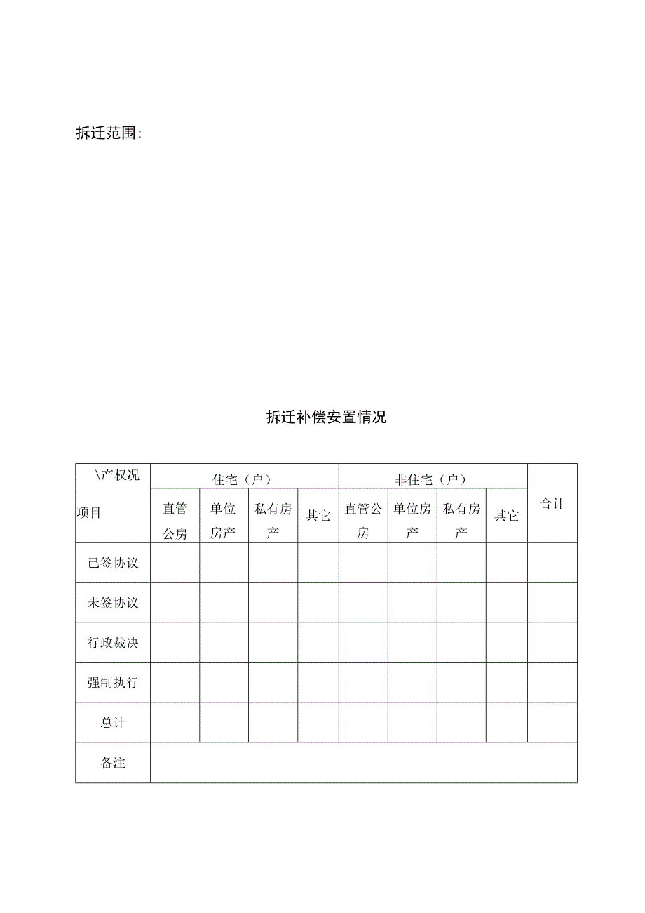 拆迁人转让建设项目申报审批表.docx_第3页