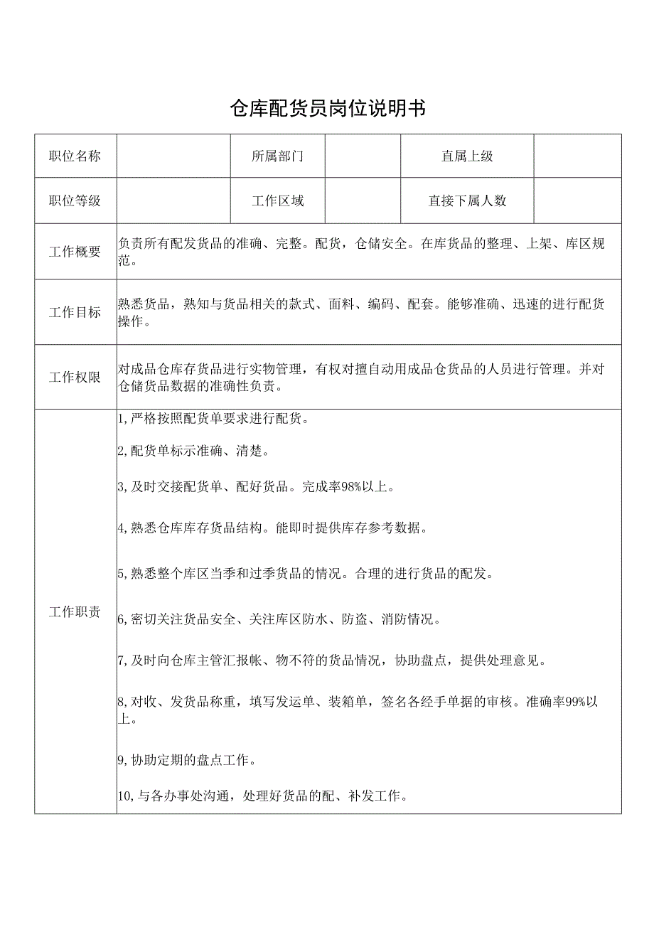 仓库配货员岗位说明书.docx_第1页