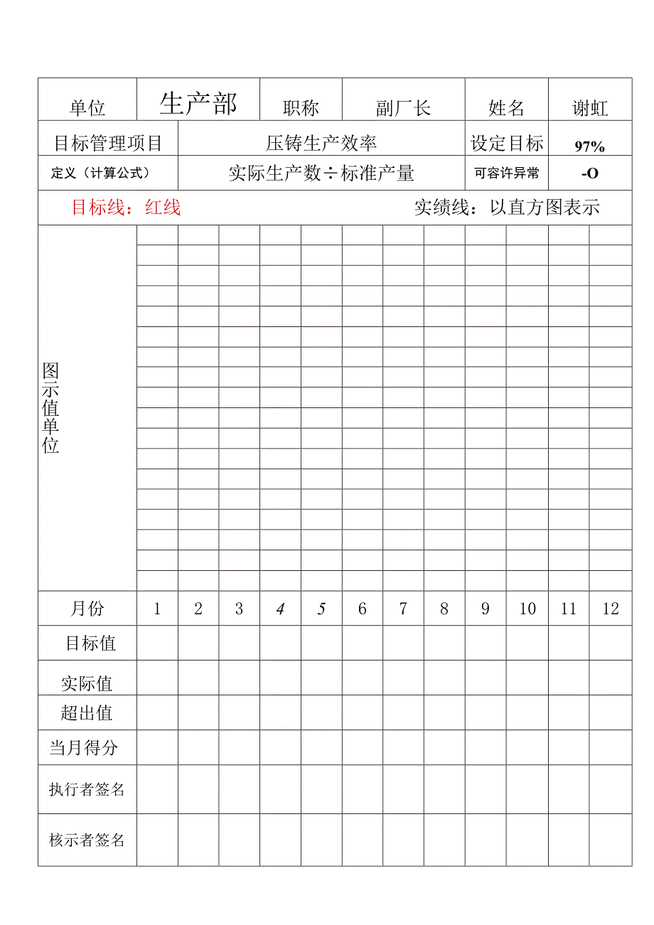 目标实绩达标推移图.docx_第1页