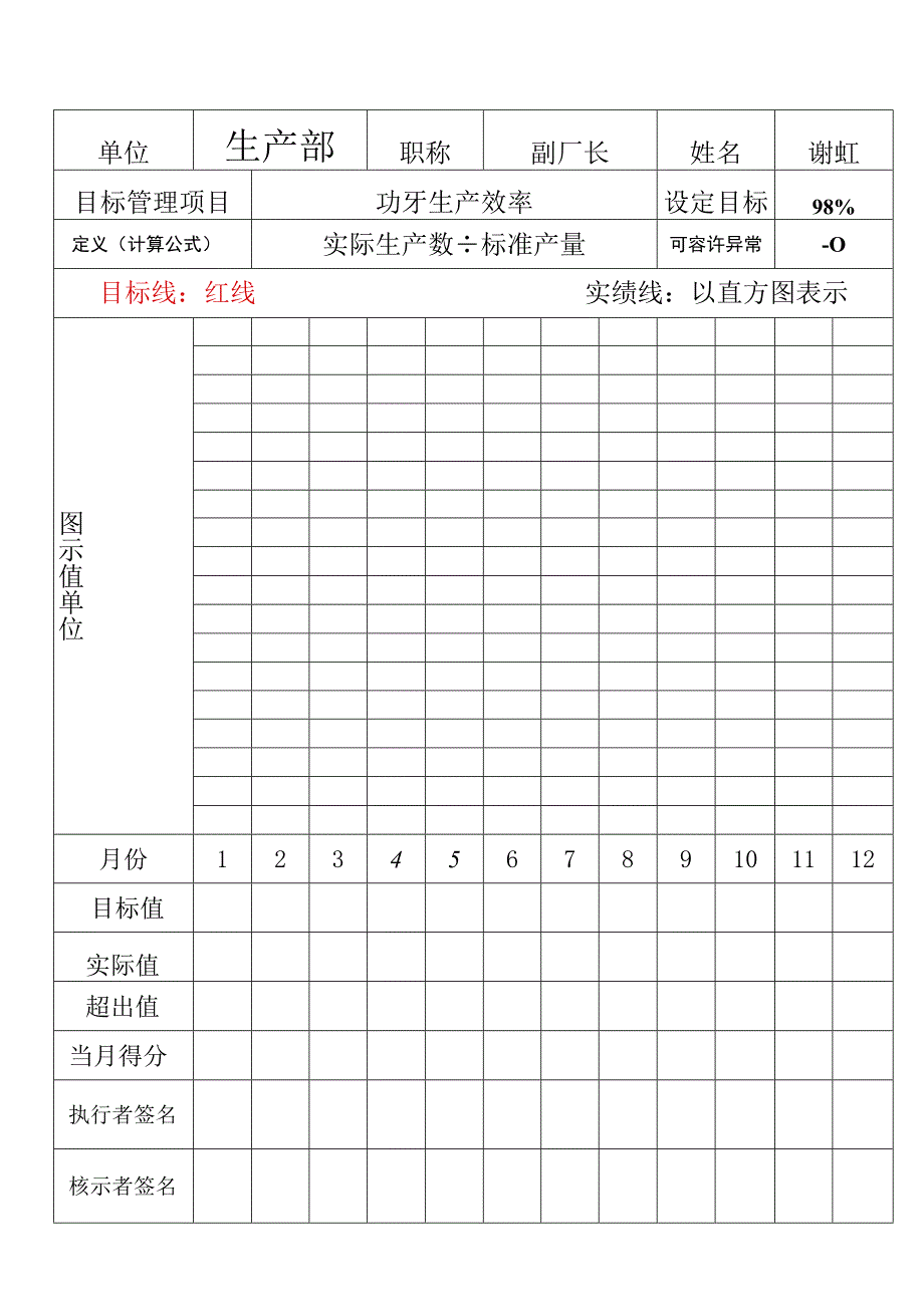 目标实绩达标推移图.docx_第2页