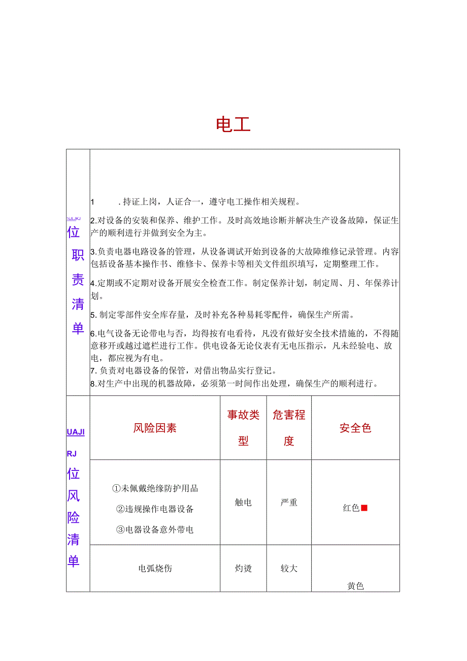 电工两单两卡.docx_第1页