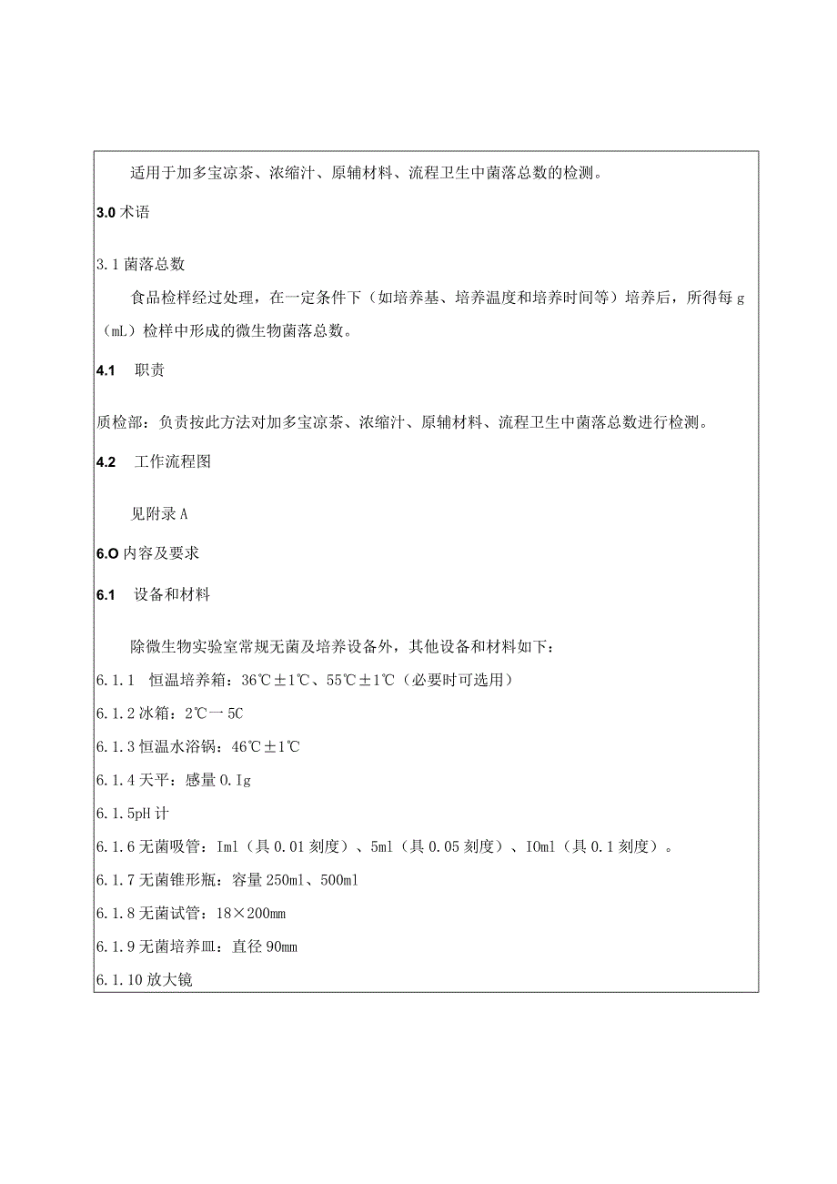 KJWI-QA-25 菌落总数测定方法作业指导书 .docx_第2页