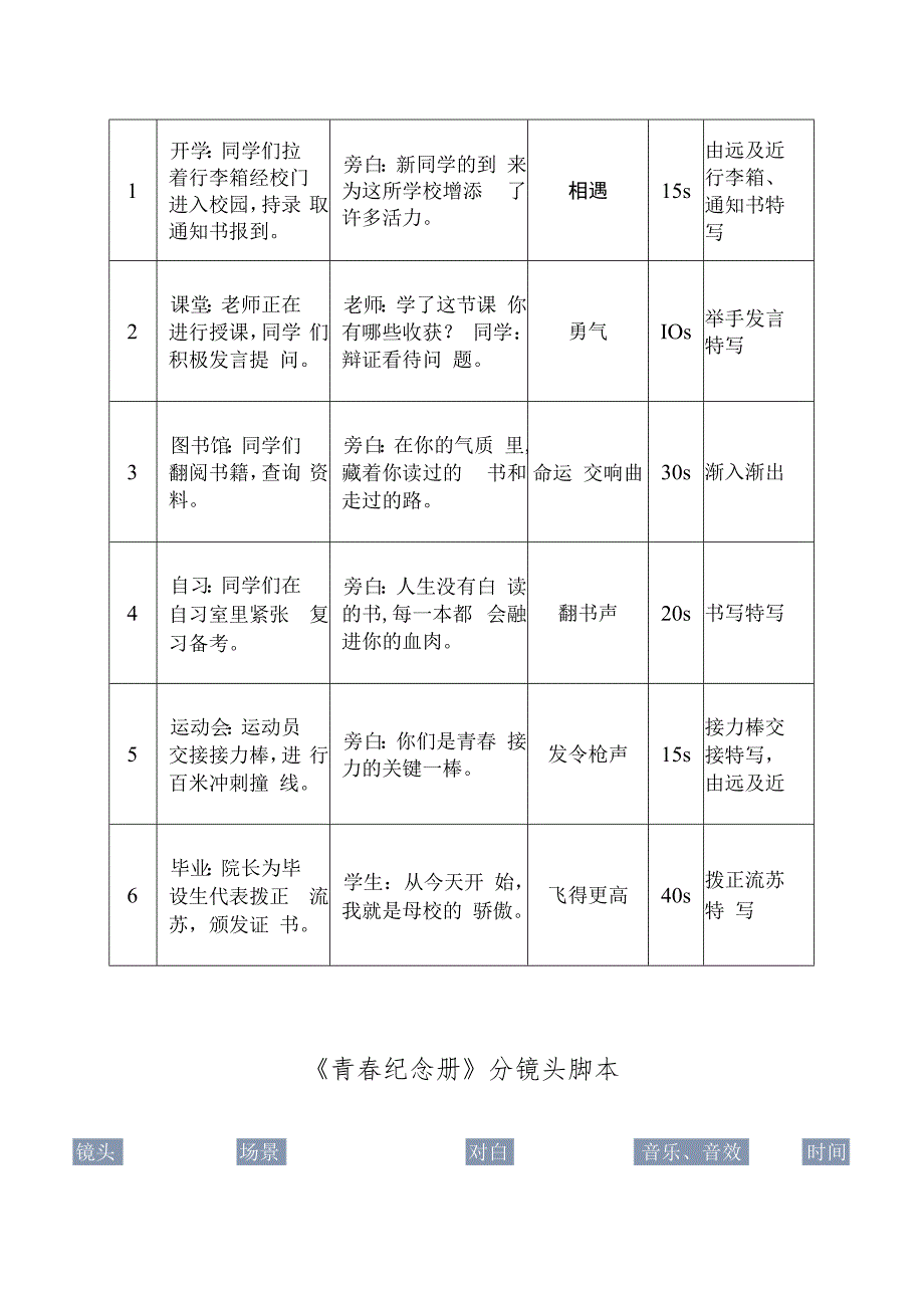 视频拍摄分镜脚本5篇.docx_第3页