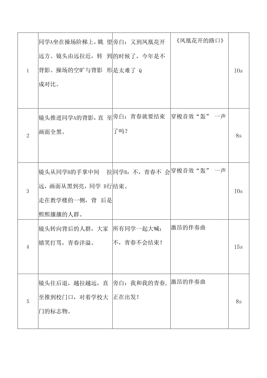 短视频拍摄分镜头脚本-5份.docx_第2页