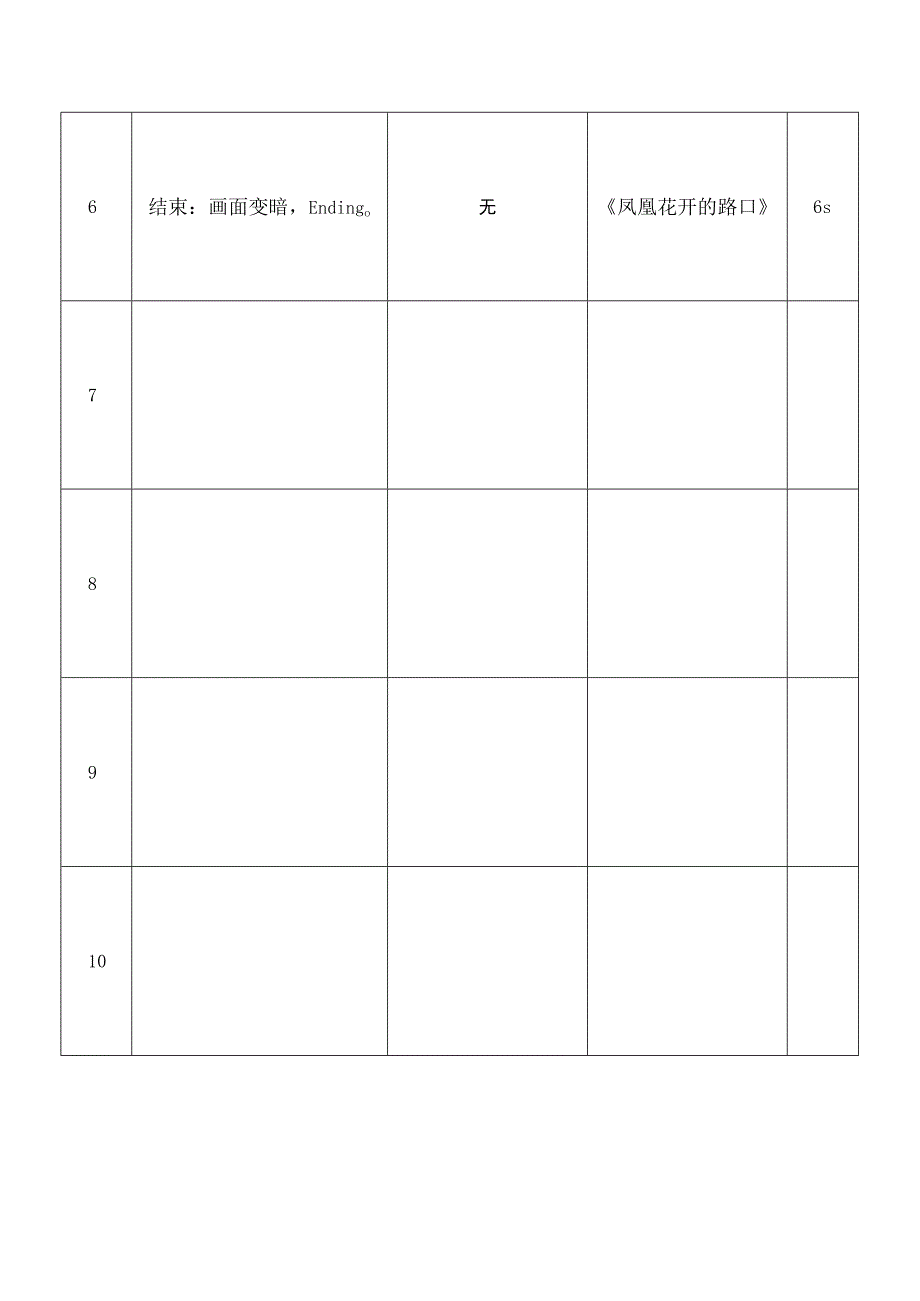 短视频拍摄分镜头脚本-5份.docx_第3页