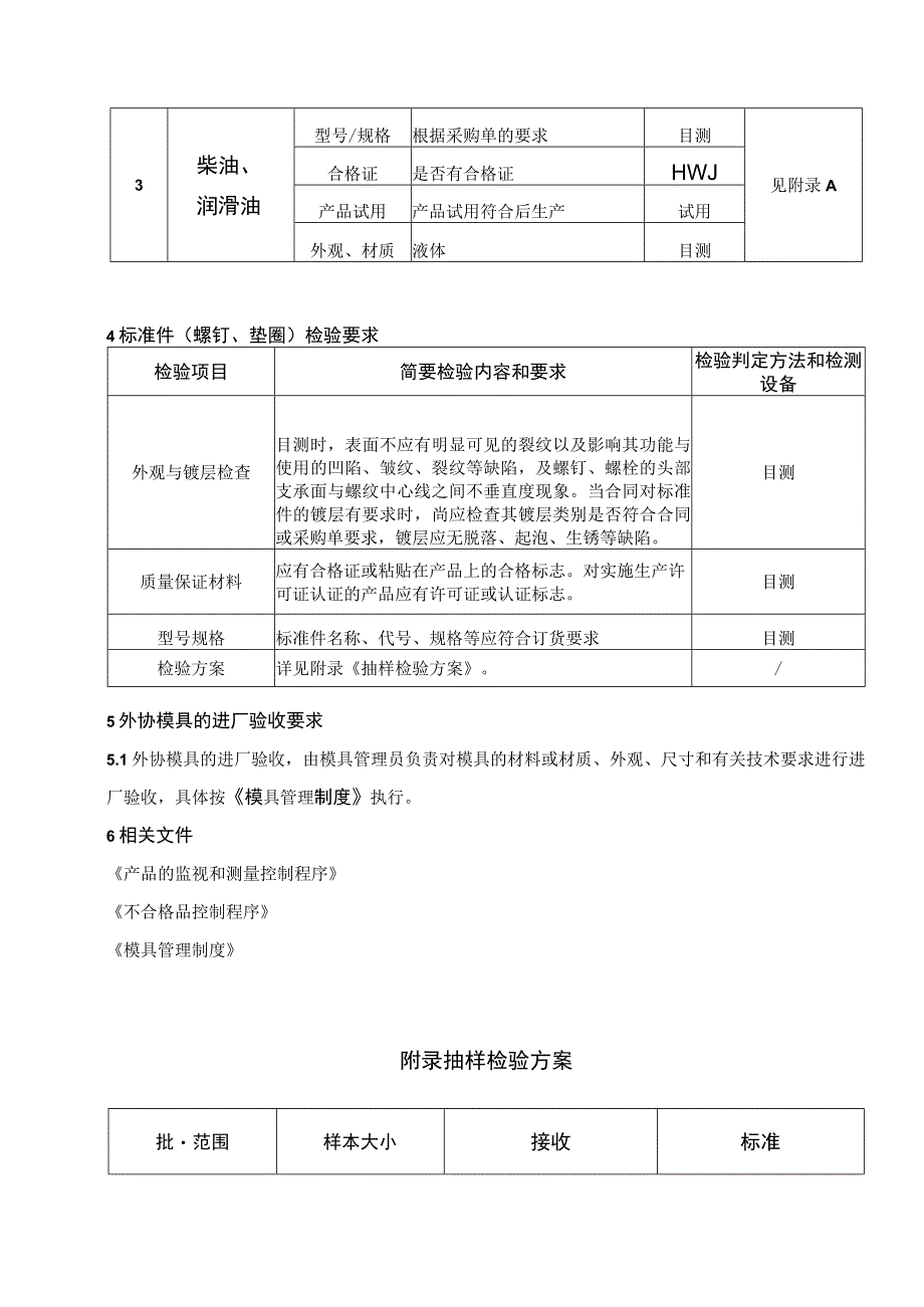 进货物资检验规范（五金公司）.docx_第2页