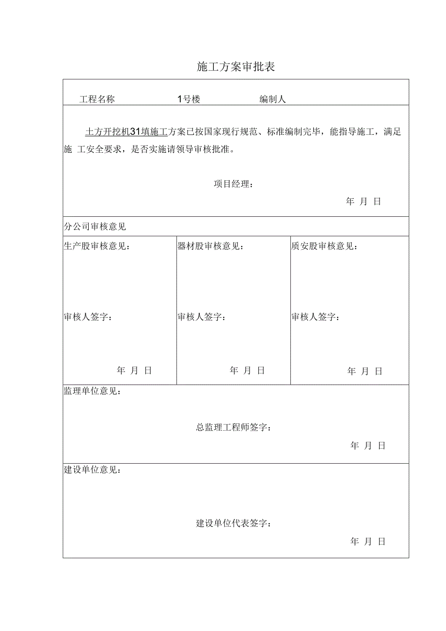 施工方案审批表.docx_第1页